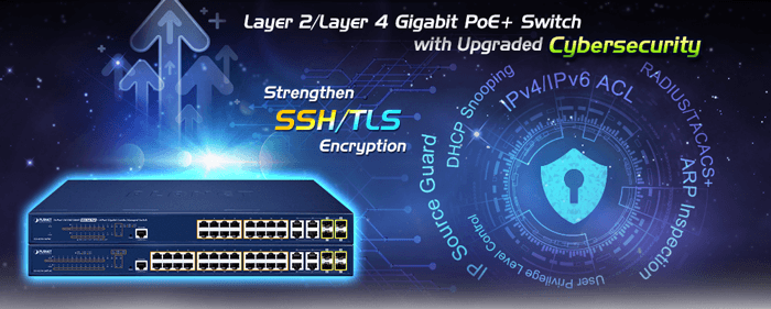 PLANET GS-4210-24P4C – Switch quản lý Gigabit L2/L4 24-Port PoE+ 802.3at + 4-Port TP/SFP Combo