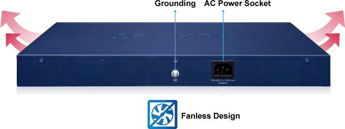 PLANET GS-4210-24T2S – Switch quản lý L2/L4 Gigabit 24 cổng + 2 SFP 1G/2.5G