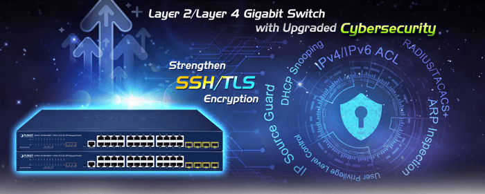 PLANET GS-4210-24T4S / GS-4210-24T4SR - Switch Quản Lý L2/L4 Gigabit 24-Port + 4 SFP 1G/2.5G