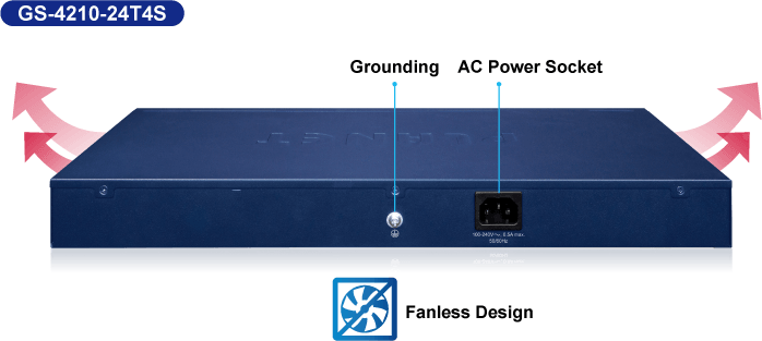 PLANET GS-4210-24T4S / GS-4210-24T4SR - Switch Quản Lý L2/L4 Gigabit 24-Port + 4 SFP 1G/2.5G