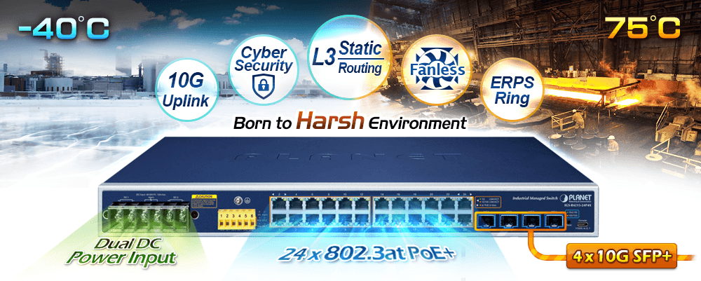 PLANET IGS-R4215-24P4X - Switch Công nghiệp L2+ Quản lý 24-Port Gigabit PoE+ + 4-Port 10G SFP+ (Rack-mount, L3 Ring)