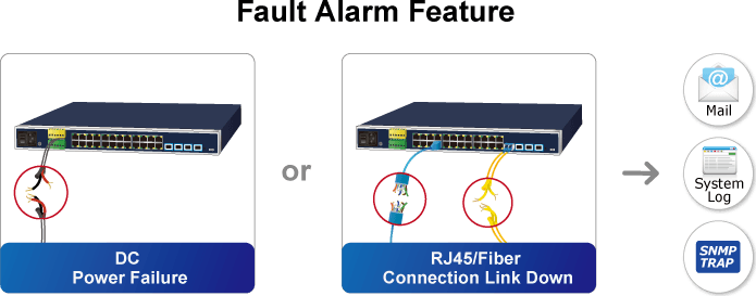 PLANET IGS-R4215-24T4X – Switch công nghiệp L2+ quản lý, 24 cổng Gigabit + 4 cổng 10G SFP+ gắn rack