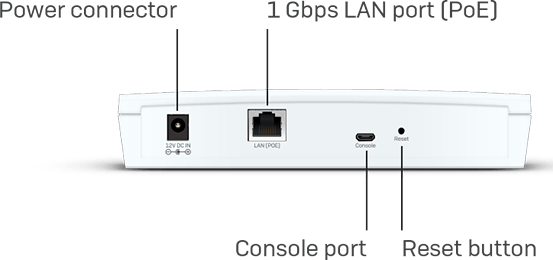 Sophos AP6 420 Access Point – Wi-Fi 6 quản lý qua Sophos Central
