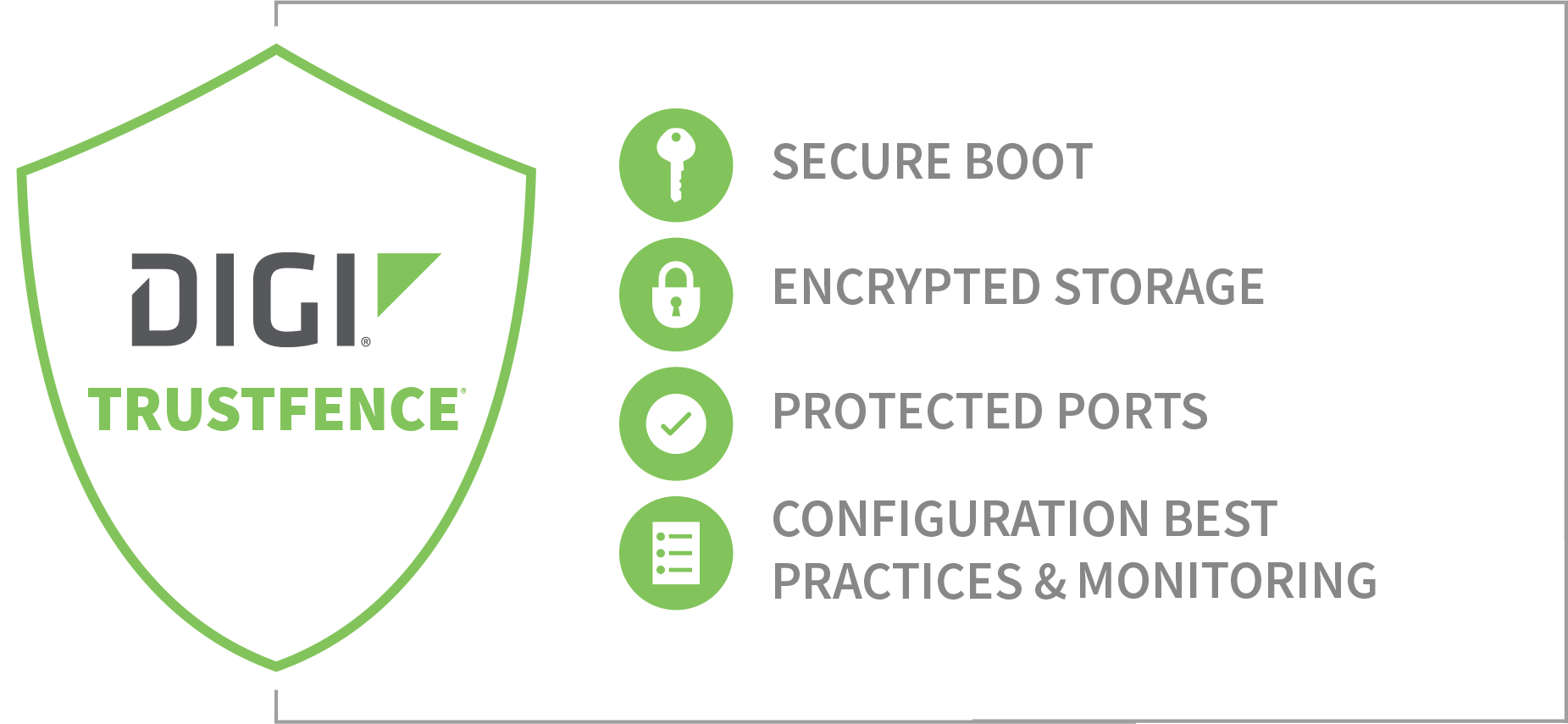 TrustFence
