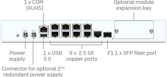 Sophos XGS 118 (Gen 2) - Tường lửa Desktop Firewall Doanh Nghiệp