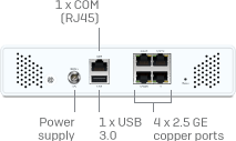 Tường lửa Sophos XGS 88 (Gen 2) Desktop Firewall