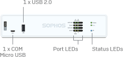 Tường lửa Sophos XGS 88 (Gen 2) Desktop Firewall