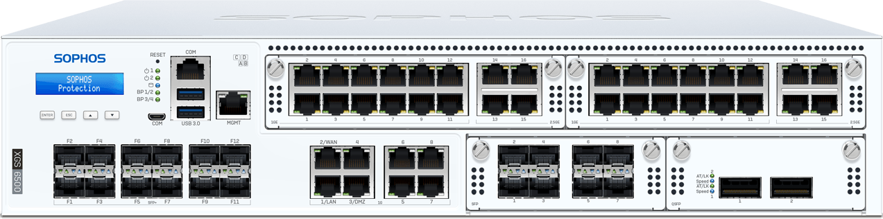 Tường lửa Sophos XGS 6500 – Next-Gen Firewall hiệu năng cao cho doanh nghiệp lớn